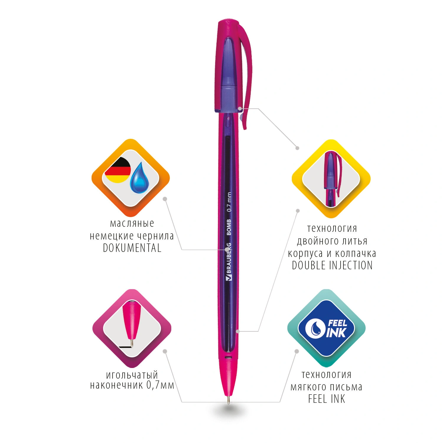 Ручка шариковая масляная BRAUBERG BOMB прорезиненный корпус ассорти, 0,7 мм, синяя